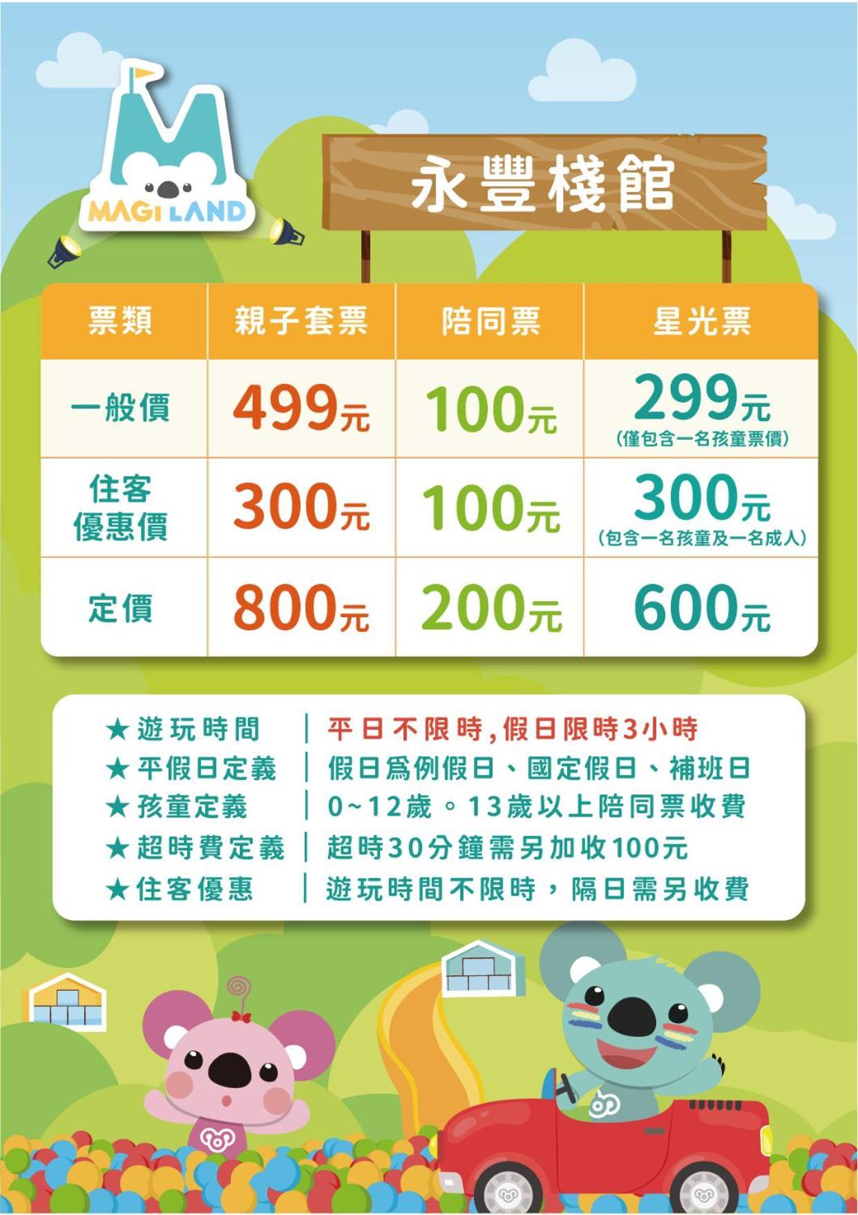 Check Inn Select Taichung Dadun ภายนอก รูปภาพ